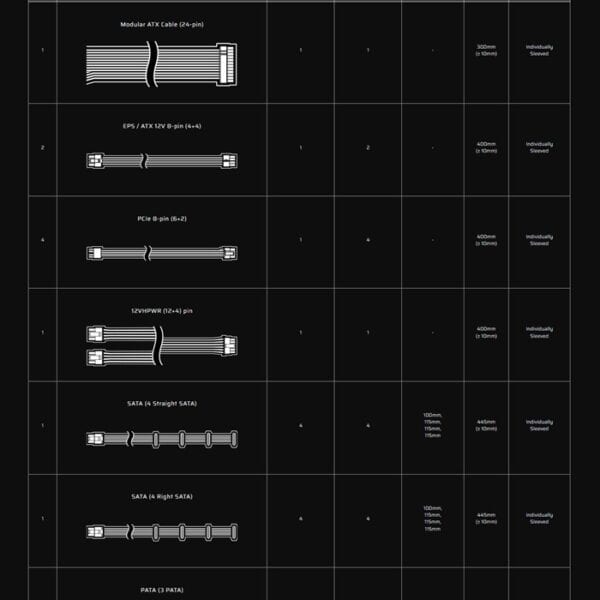 Corsair SF1000 - Image 6