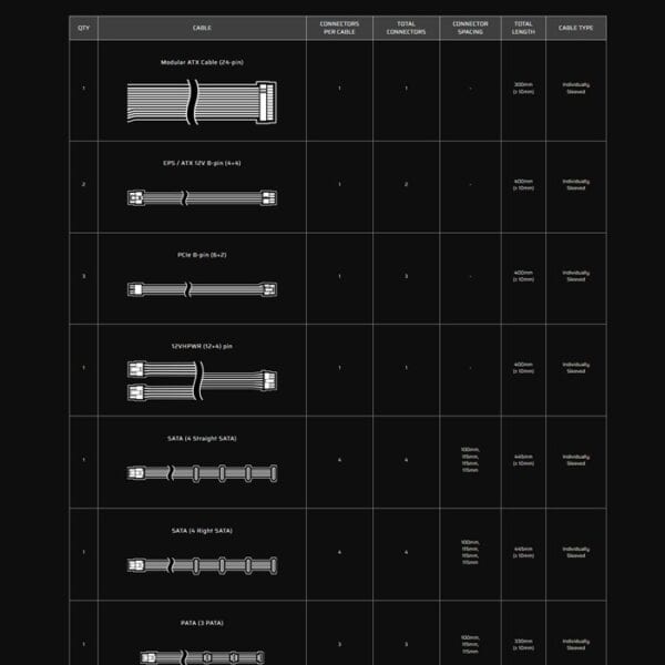 Corsair SF850 - Image 7