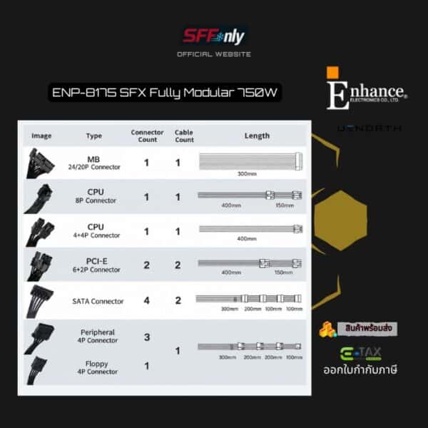 Enhance x Uenorth ENP-8175 750W SFX Platinum PSU (Full Modular)  | SFFONLY - Image 7
